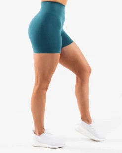 Amplify Gravity Short