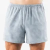 Dynamic Short