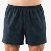 Dynamic Short